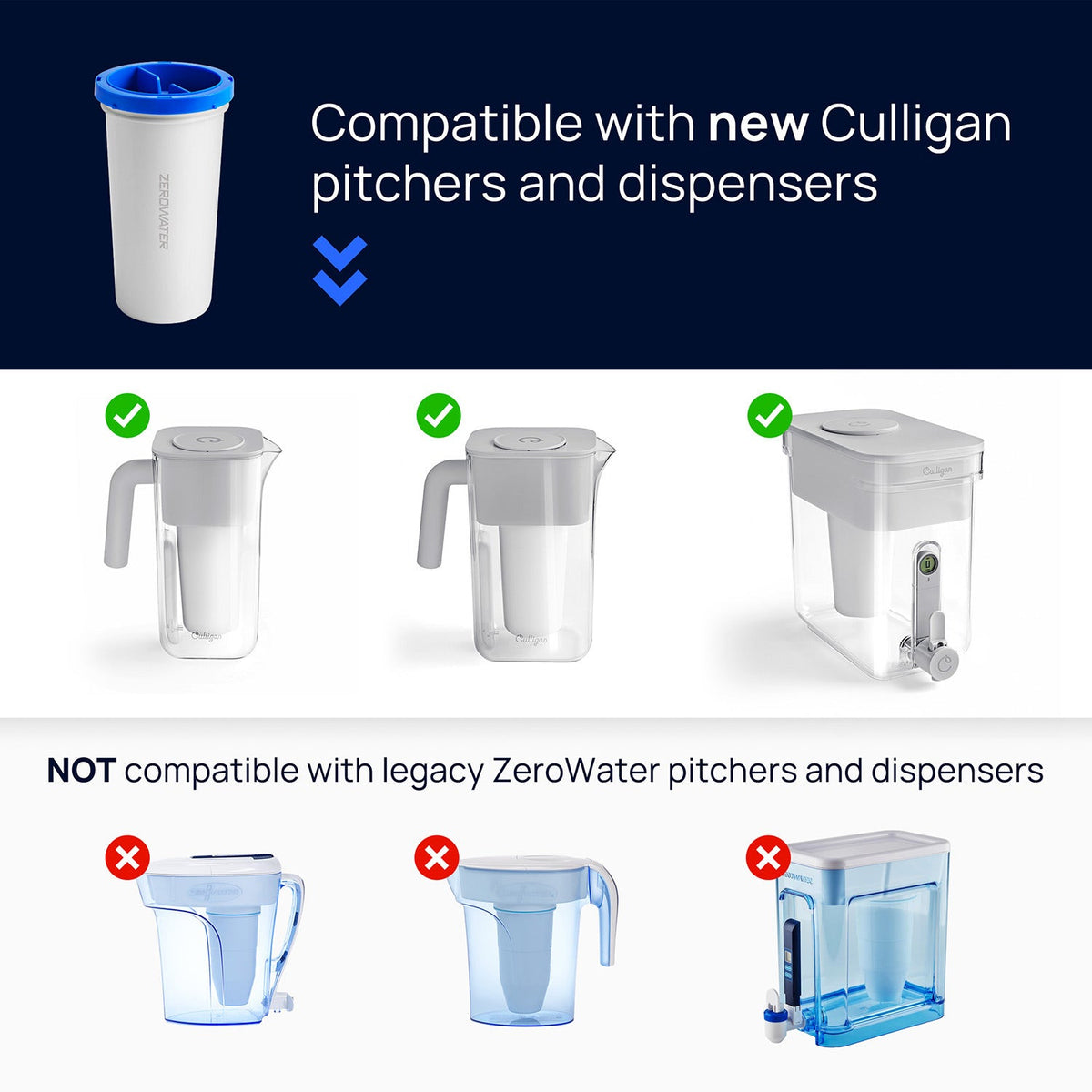 Culligan ZeroWater Replacement Water Filters - Pack of 2