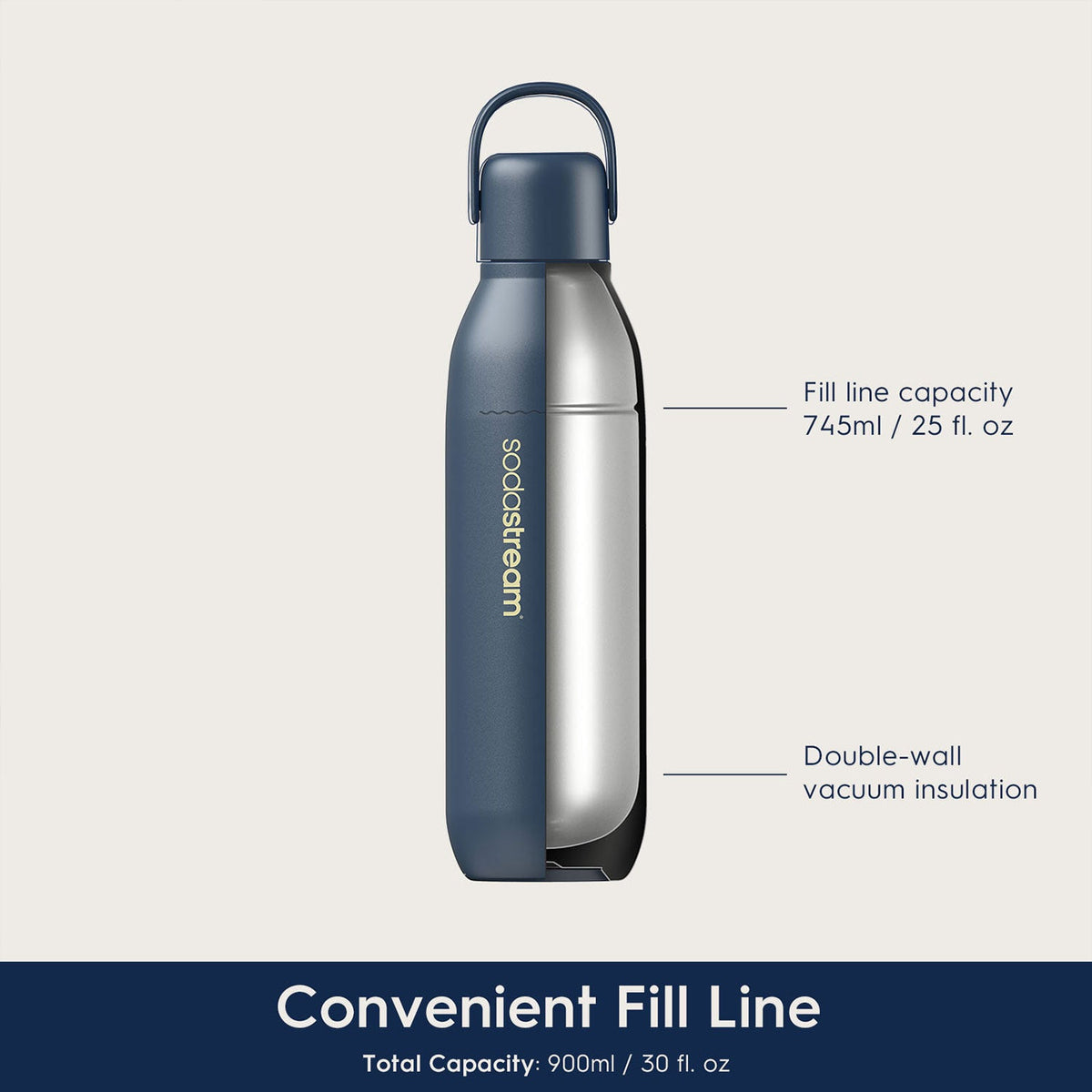 SodaStream Fizz & Go Cool Bottle - Sand