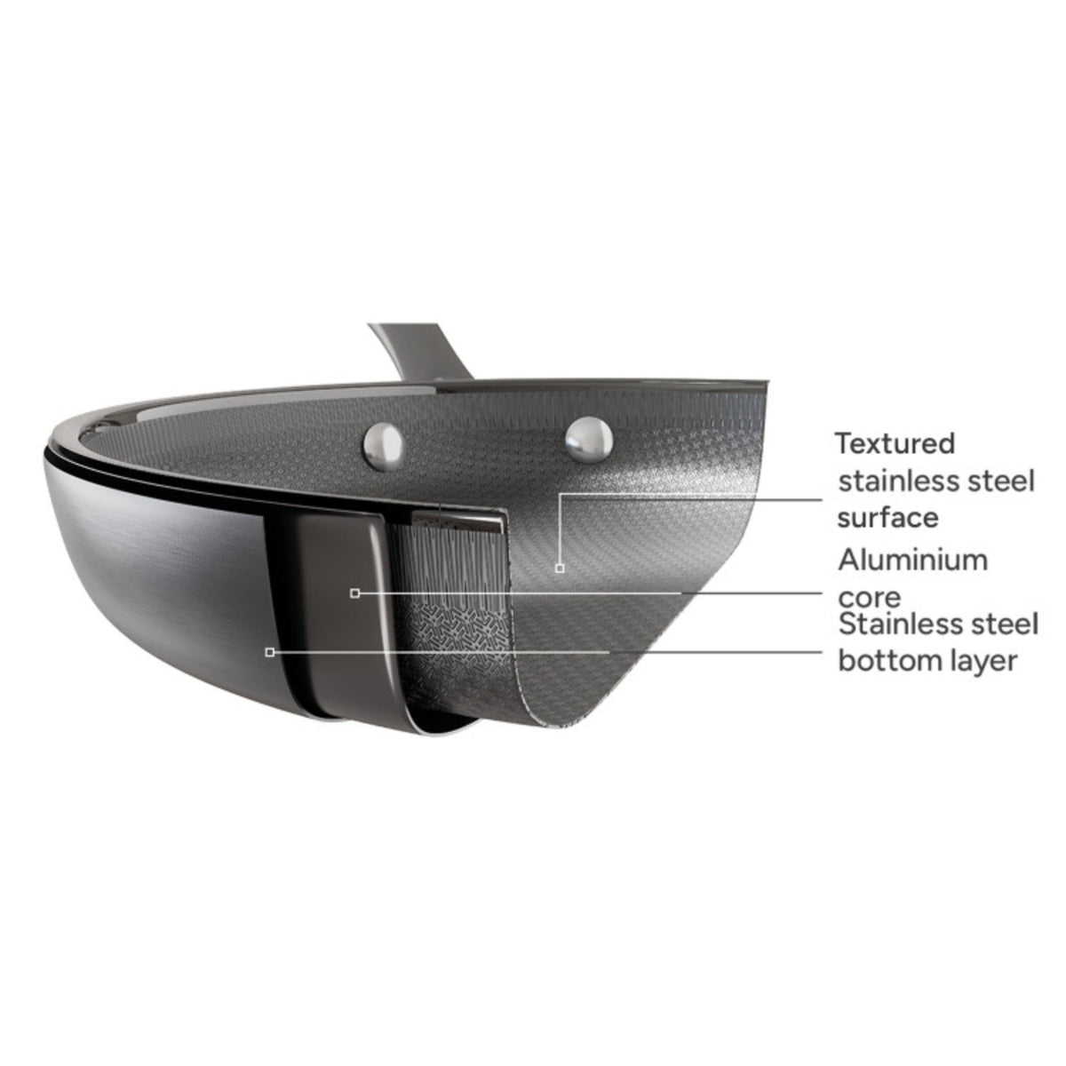 Lakeland Tri-Clad 16cm Saucepan