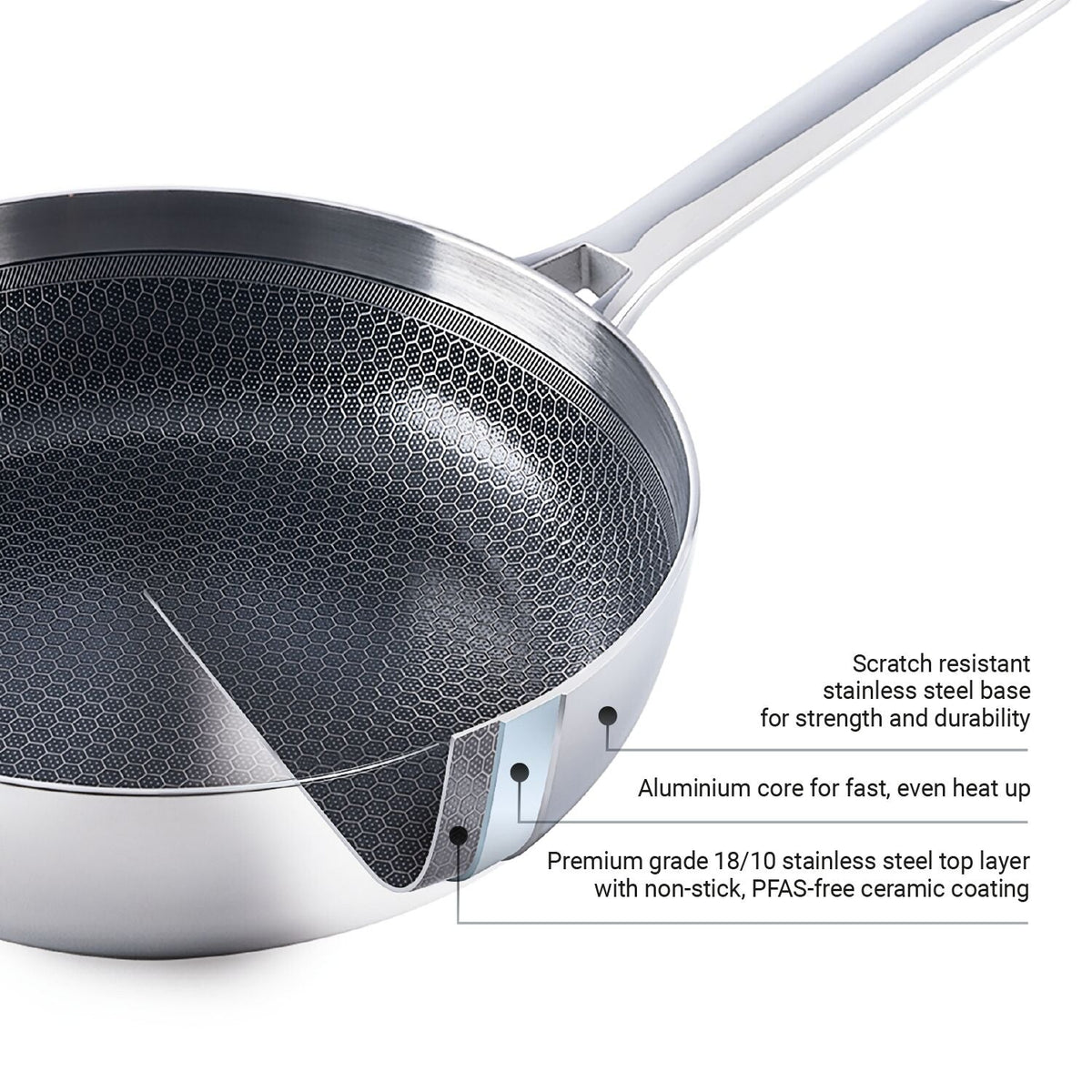 Lakeland 10-in-1 Tri-Ply Only Pan Pro