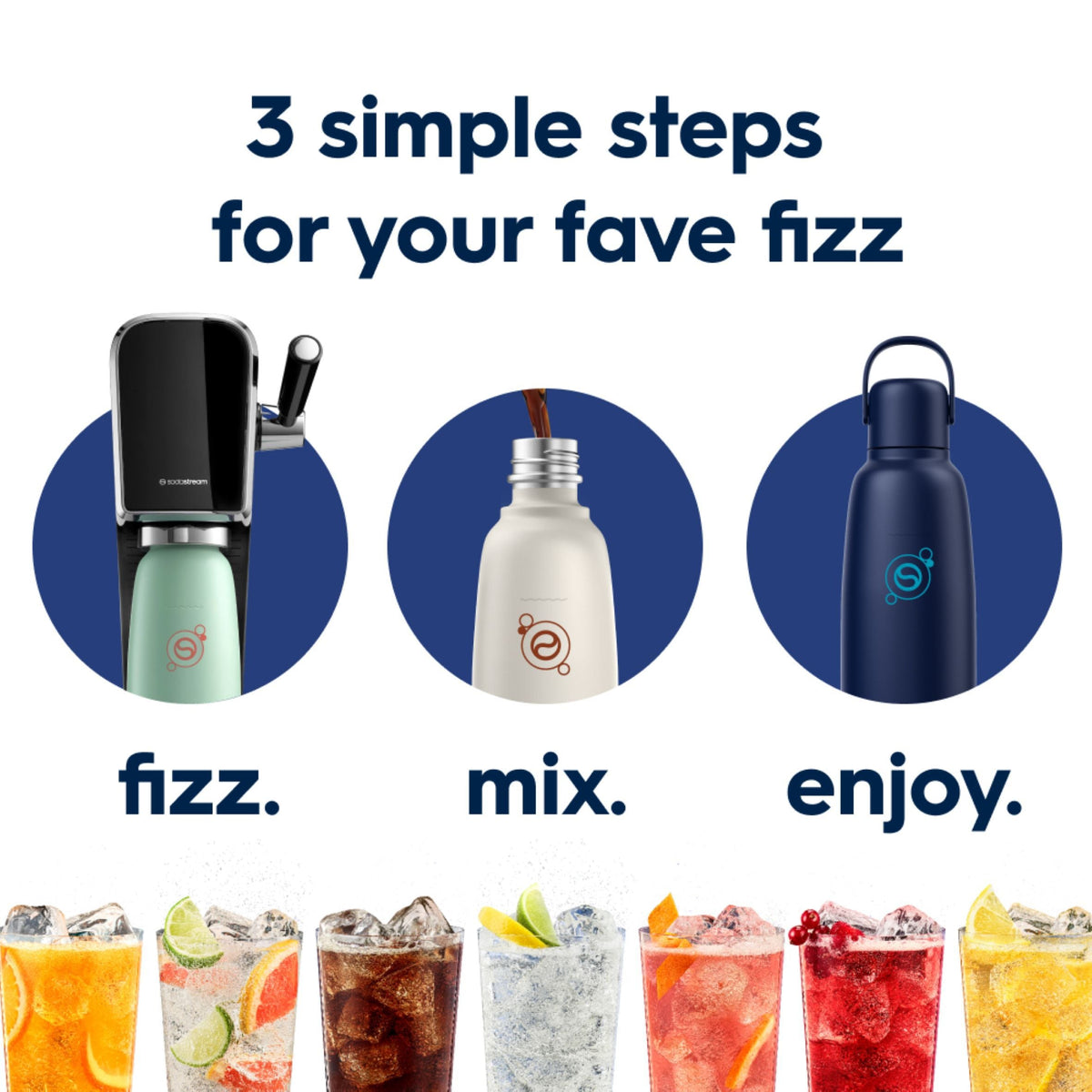 SodaStream Fizz & Go Cool 0.9L Blueberry