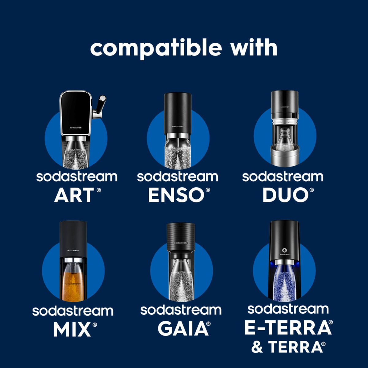 SodaStream Carbonation Bottle 1L Metal