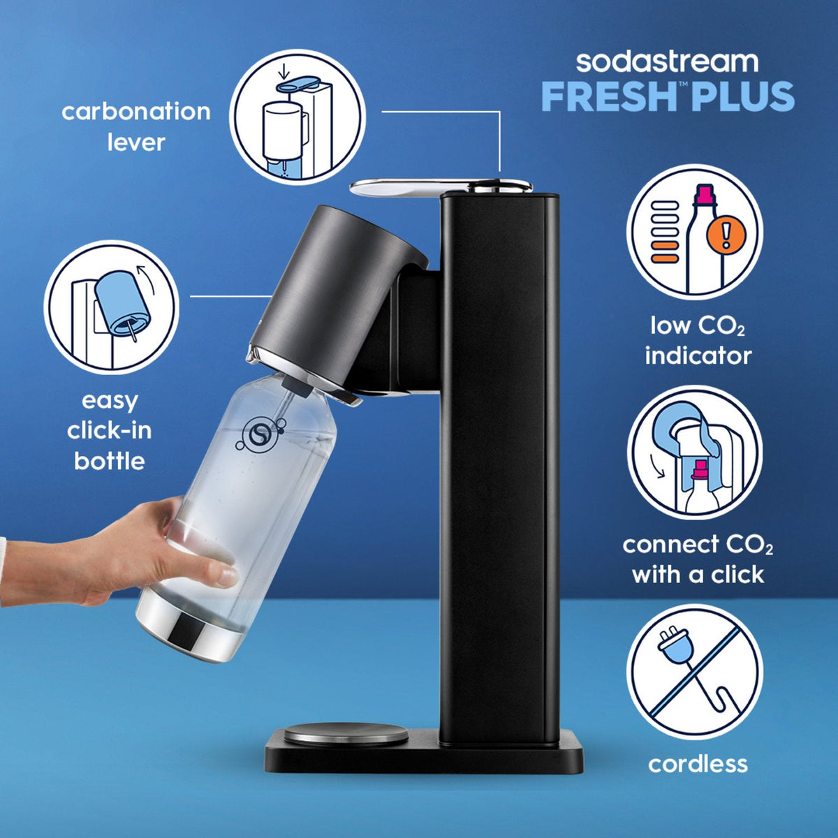 Sodastream Fresh® Plus Sparkling Water Maker - Black