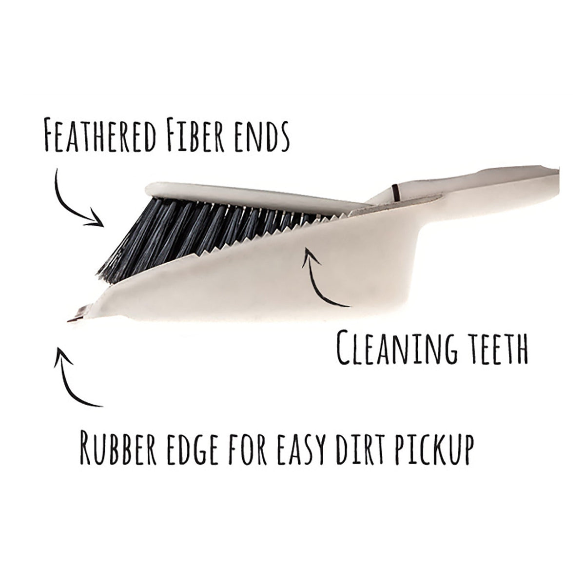 Greener Cleaner Recycled Plastic Dustpan and Brush Set