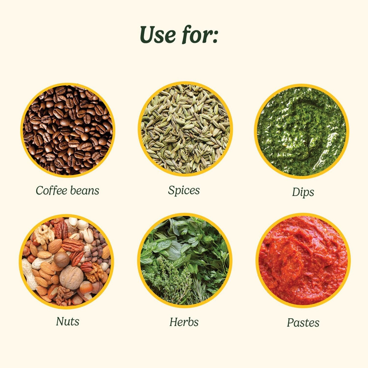 Cuisinart Electric Spice Grinder