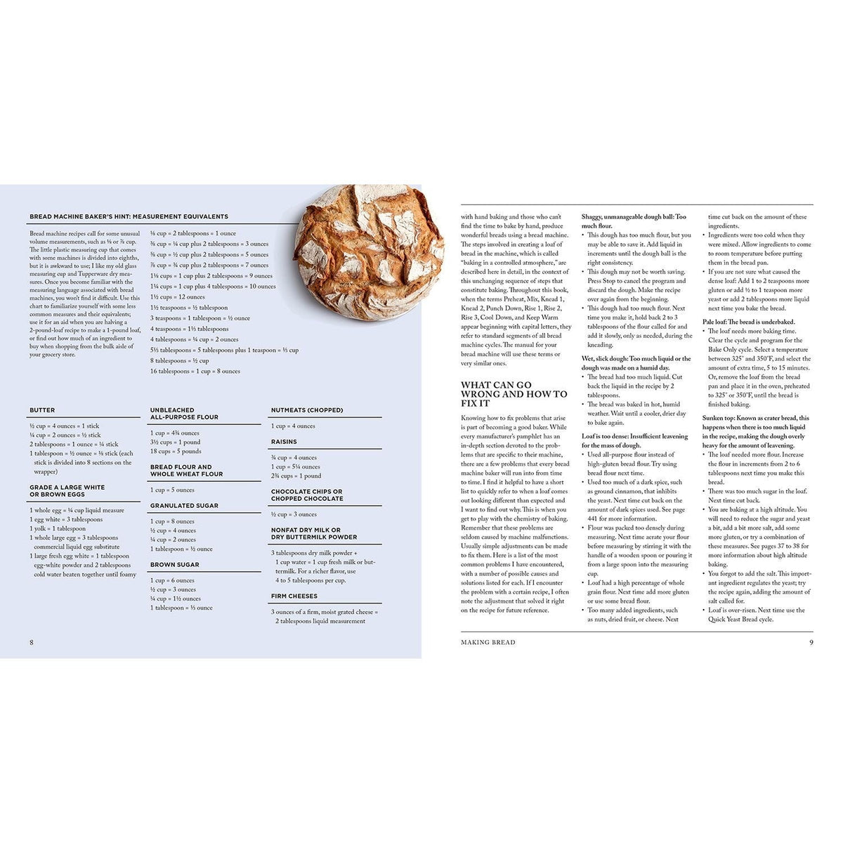 The Bread Lover’s Bread Machine Cookbook