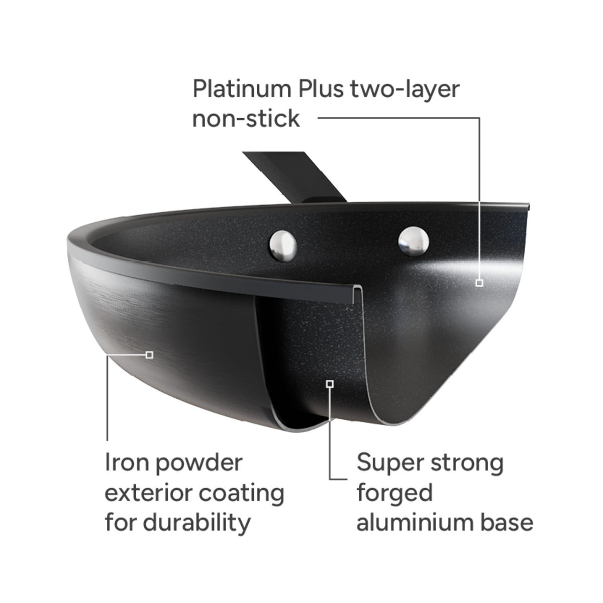 Lakeland Fusion 18cm Saucepan