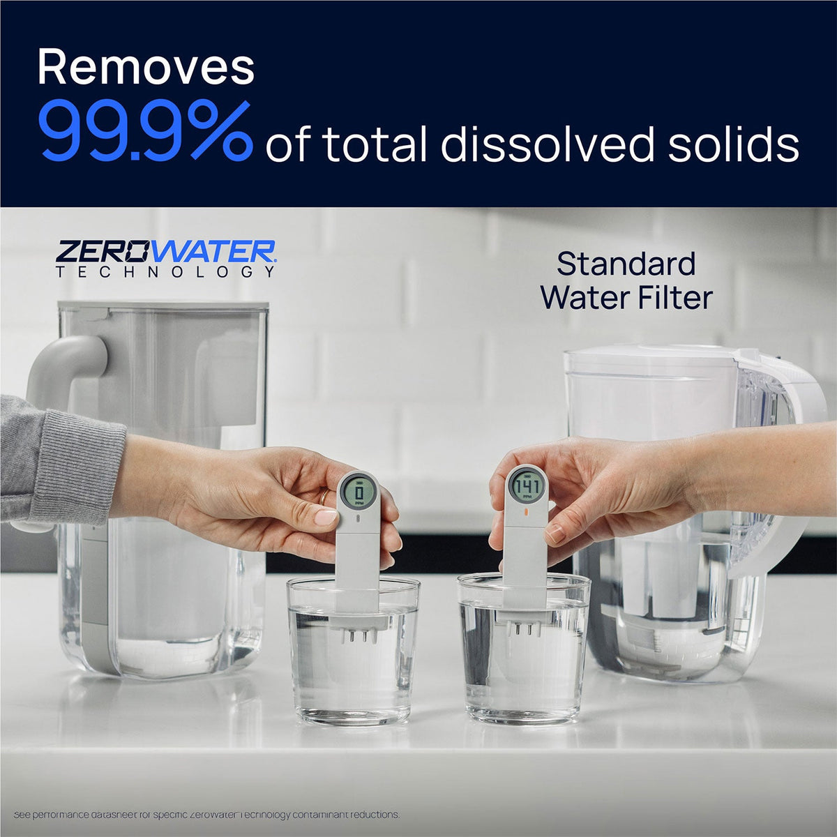 Culligan ZeroWater Replacement Water Filters - Pack of 2