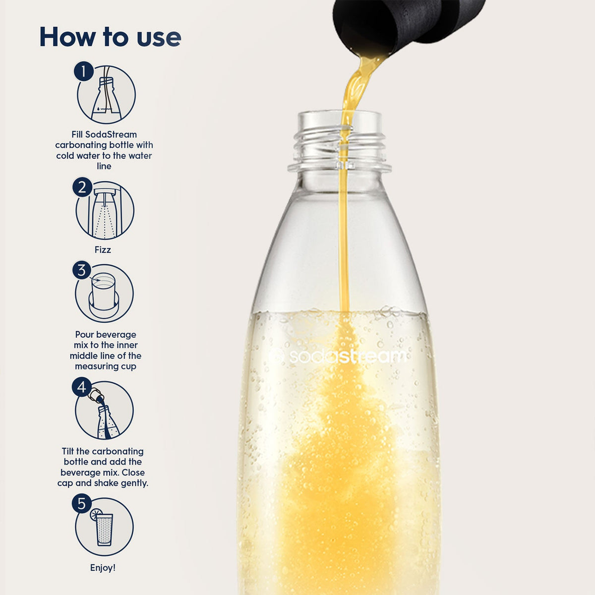 SodaStream Classics Zero Cloudy Lemonade Sparkling Drink Mix 440ml