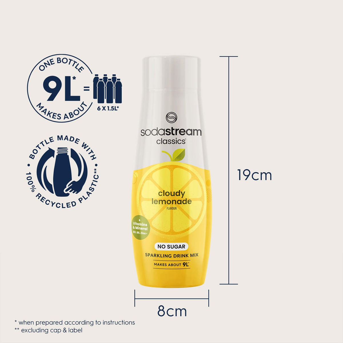 SodaStream Classics Zero Cloudy Lemonade Sparkling Drink Mix 440ml