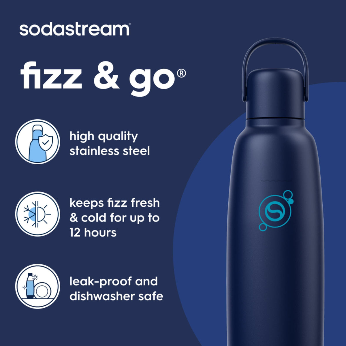 SodaStream Fizz & Go Cool 0.9L Blueberry