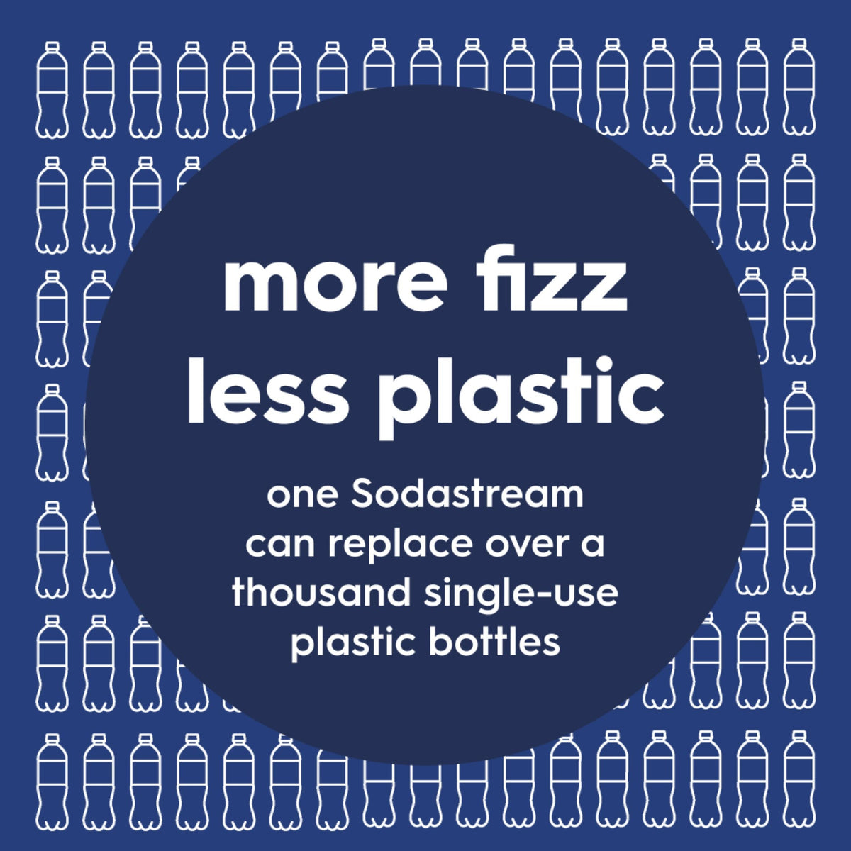 SodaStream Fizz & Go Cool 0.9L Blueberry
