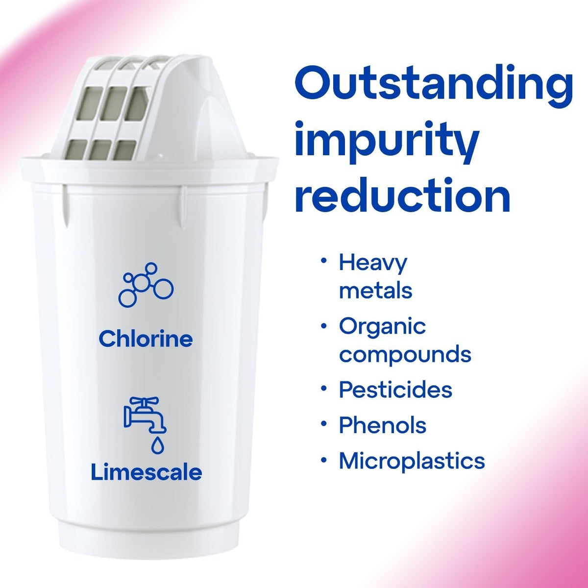 Aquaphor A5 350L Magnesium Release Water Filter Cartridges – Pack of 2