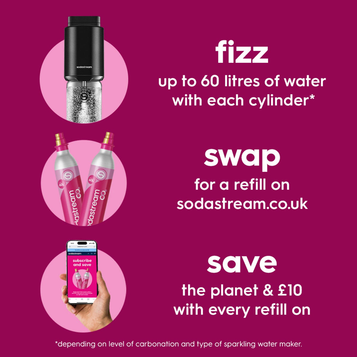 Sodastream Fresh® Sparkling Water Maker - Black