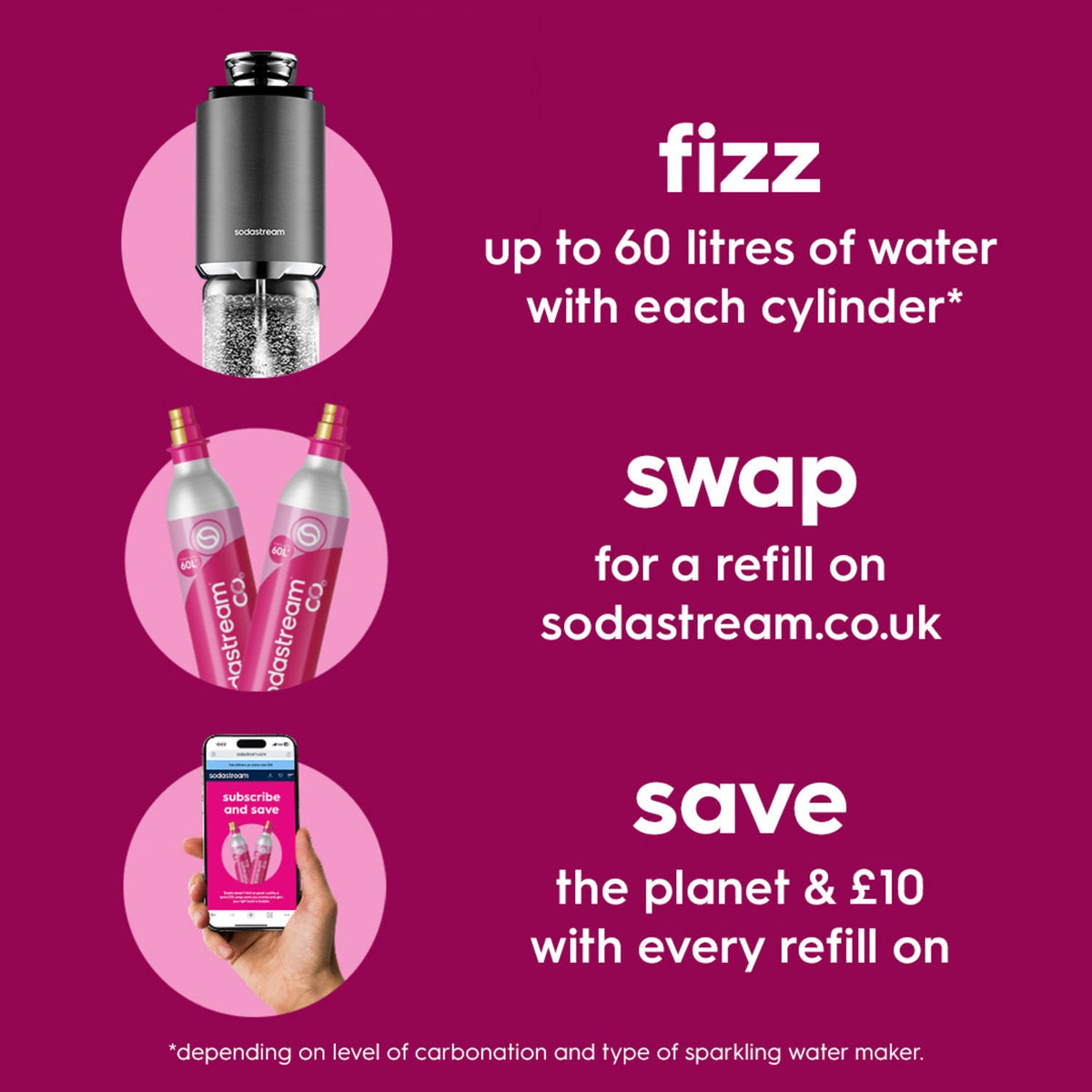 Sodastream Fresh® Plus Sparkling Water Maker - Black
