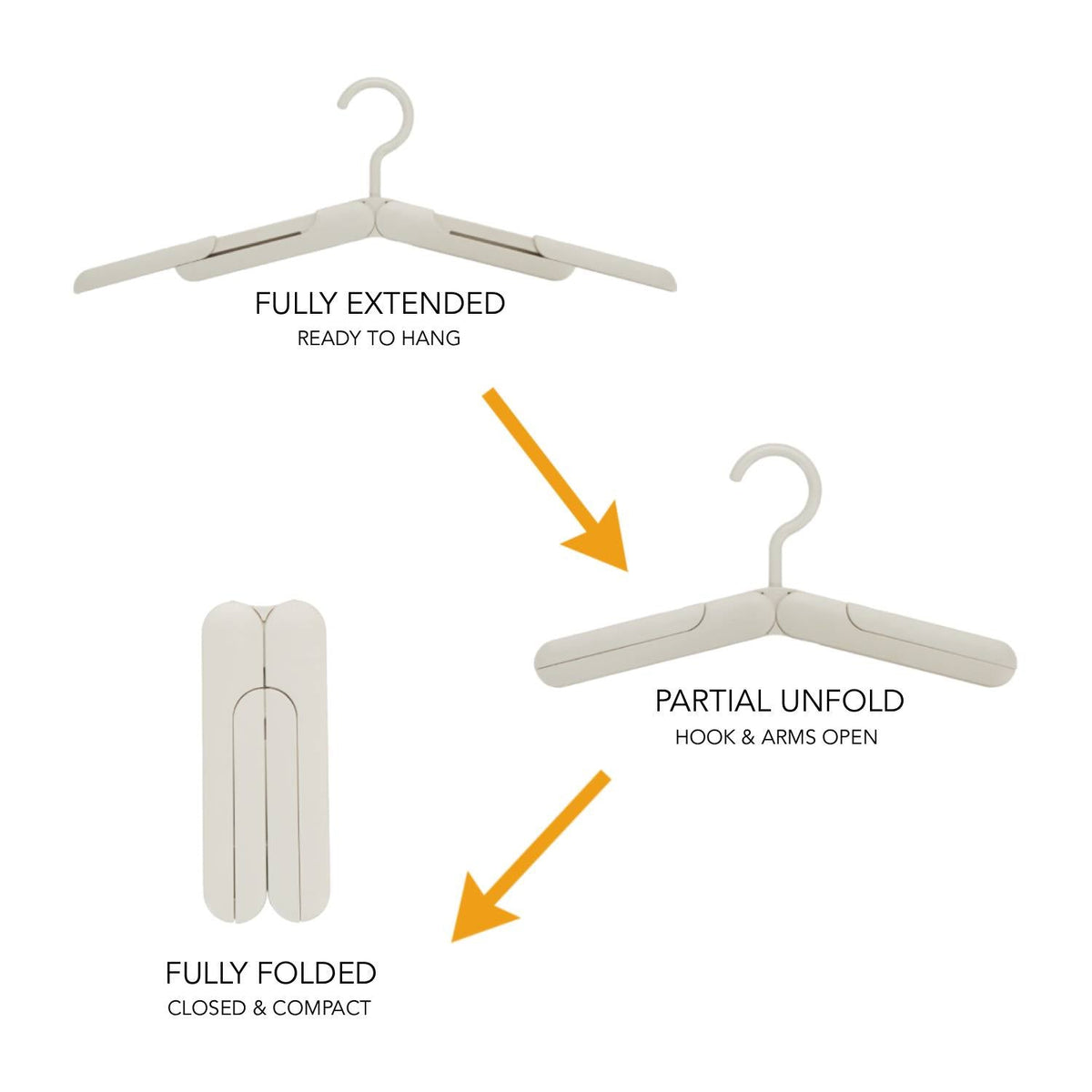 Lakeland Foldable Travel Hangers – Pack of 2