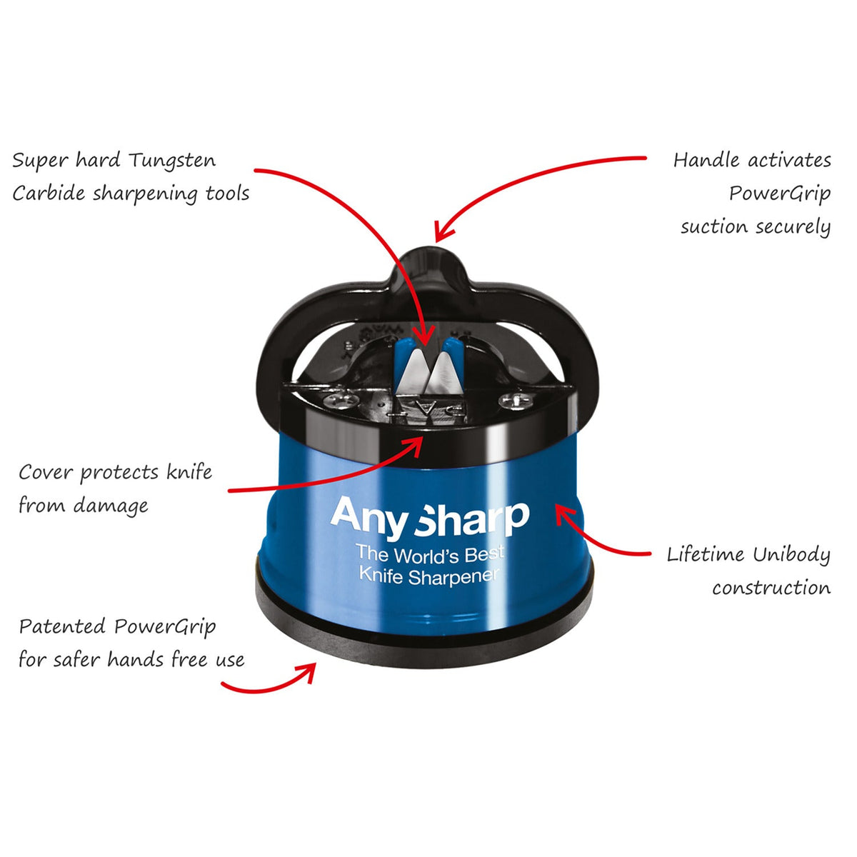 AnySharp Knife Sharpener